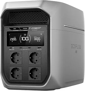 EcoFlow DELTA Pro